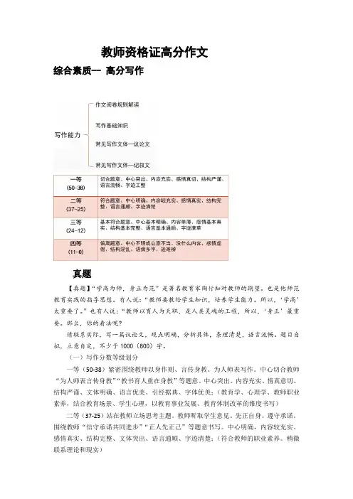 教师资格证高分作文总复习