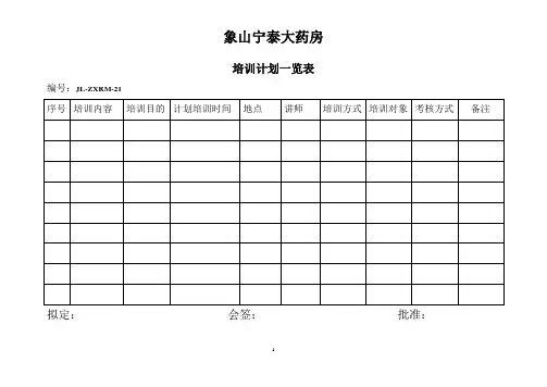 中 药 饮 片 陈 列 检 查 记 录