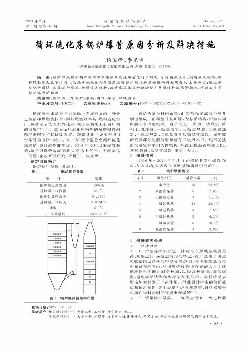 循环流化床锅炉爆管原因分析及解决措施