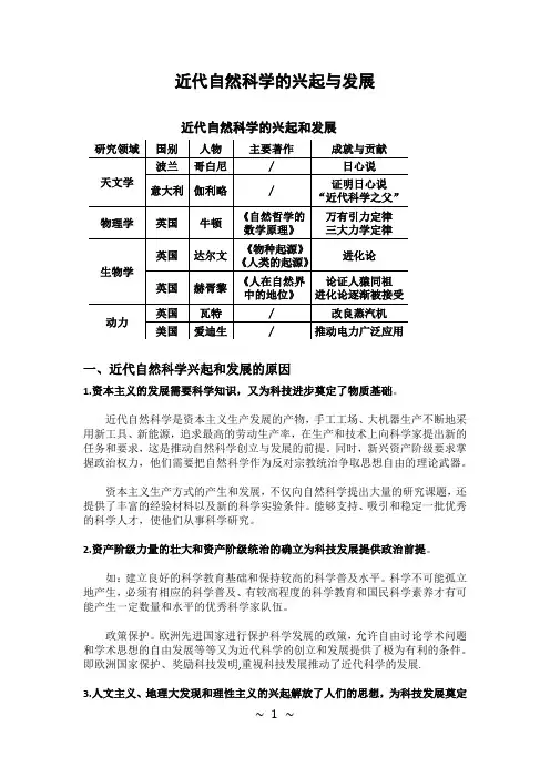 近代自然科学的兴起与发展