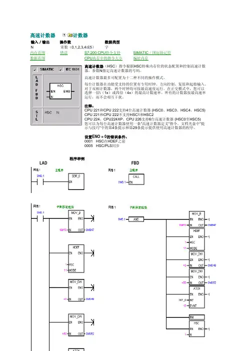 西门子PLCS高速计数器指令用法