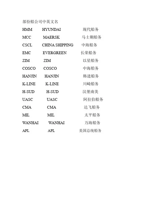部份船公司中英文名