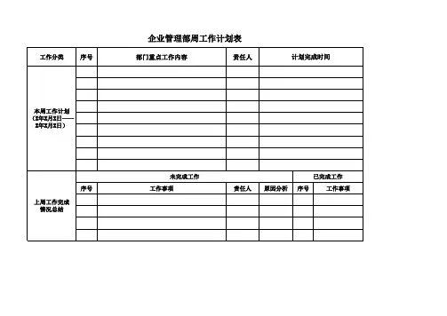 周工作计划表