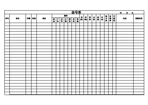 中山远大医院挂号表