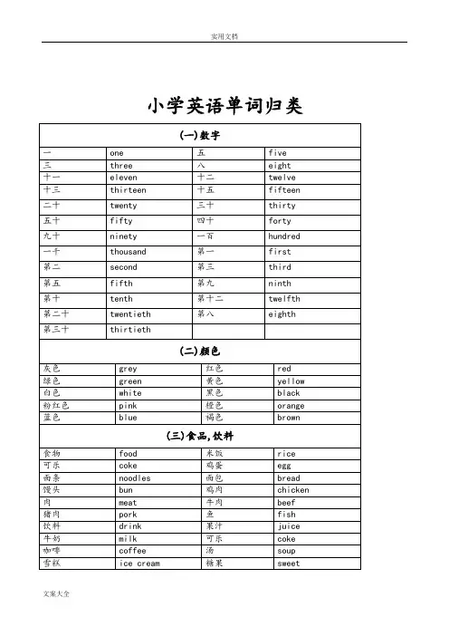 广州版小学单词分类汇总情况及单词默写表