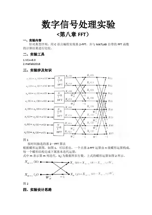 数字信号处理实验FFT快速傅里叶变换C语言