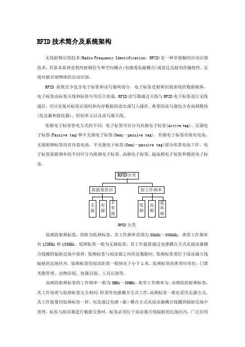RFID技术简介及系统架构 2