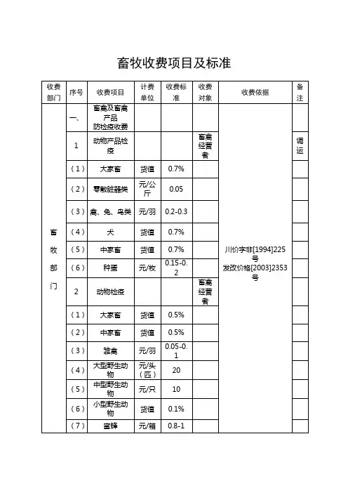 畜牧收费项及标准
