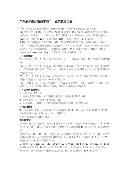 肺癌AJCC 分期