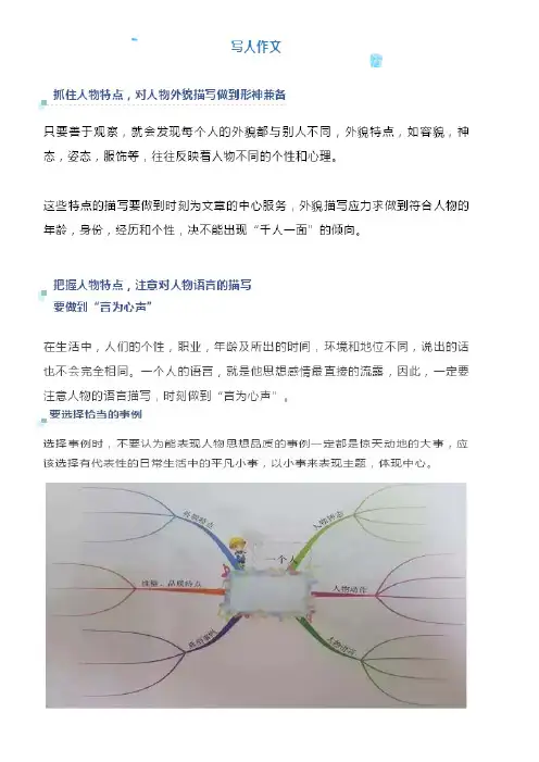 1-6年级小学各类作文的写作技巧及范文
