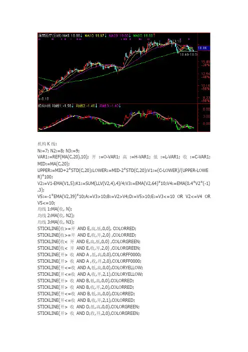 通达信指标公式源码机构K线 副图指标 源码