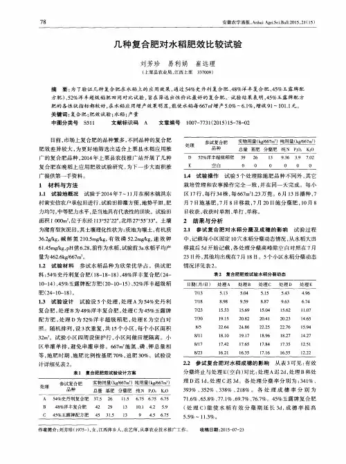 几种复合肥对水稻肥效比较试验