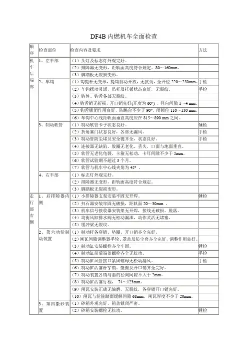 东风4内燃机车司机全面检查作业程序(给油)解读