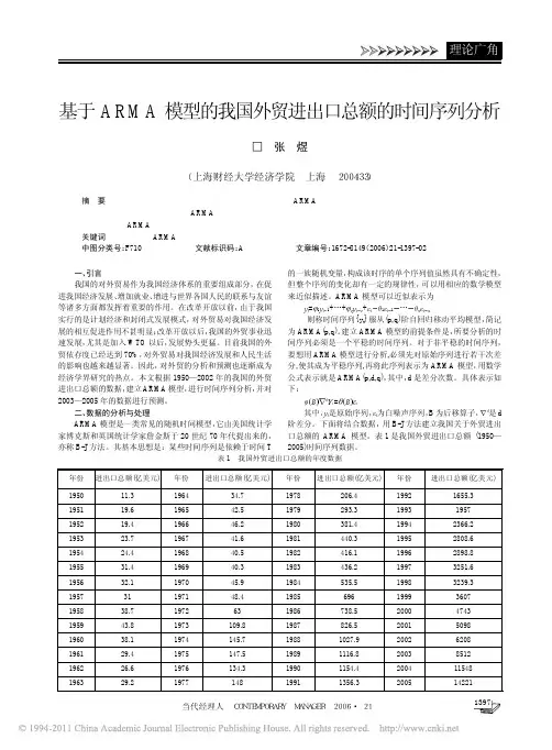 基于ARMA模型的我国外贸进出口总额的时间序列分析_张煜