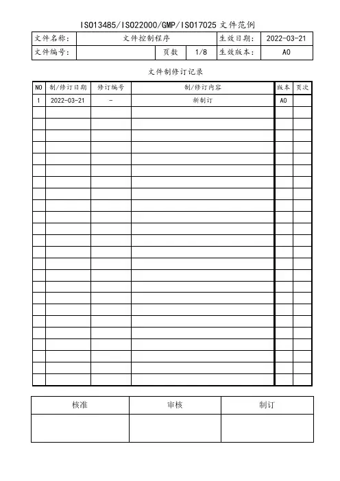 ISO17025-2017文件控制程序