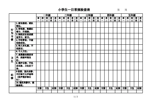 小学生一日常规检查表