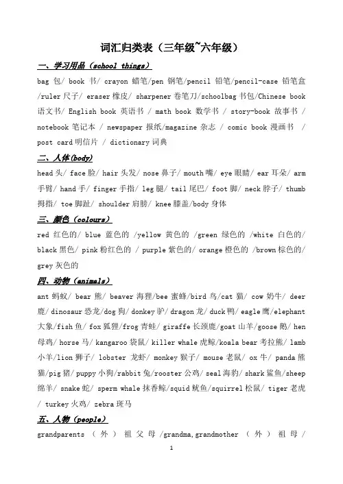 小学英语词汇不完全归类表