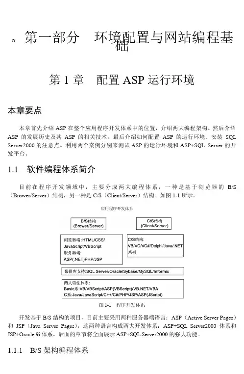 第1章  配置ASP运行环境