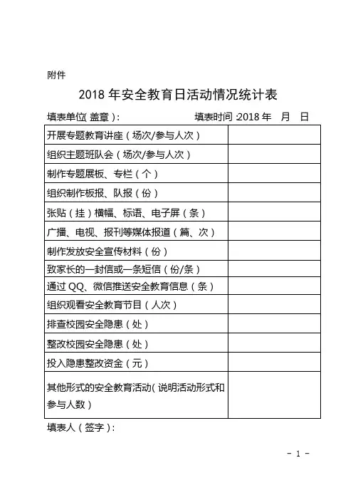 安全教育日活动情况统计表
