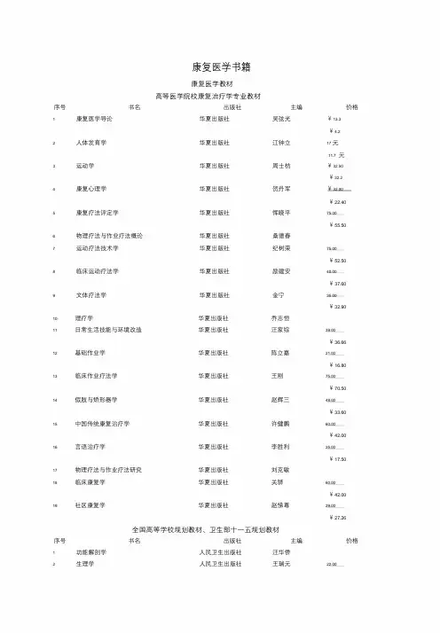 康复医学书籍