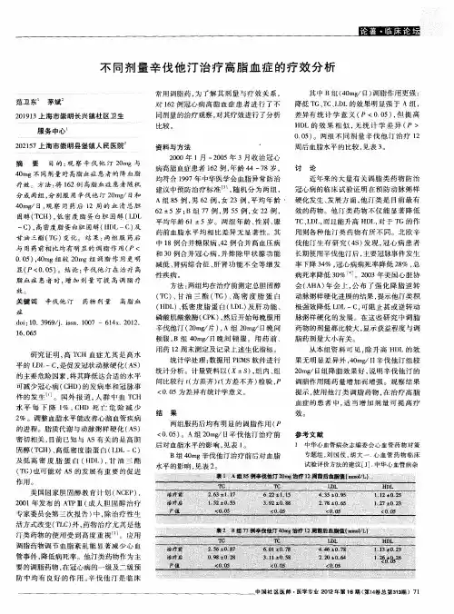 不同剂量辛伐他汀治疗高脂血症的疗效分析