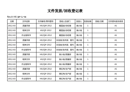 06文件管理记录
