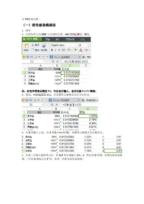 基尼系数算法攻略~~~(呕心沥血版)