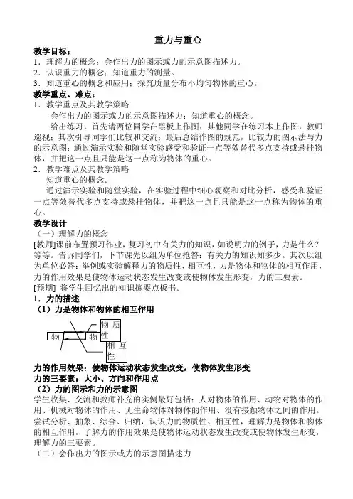 重力与重心教案1(高一物理)AlnHMP