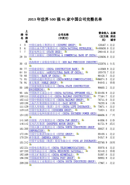 中国在2013年世界500强的公司名单