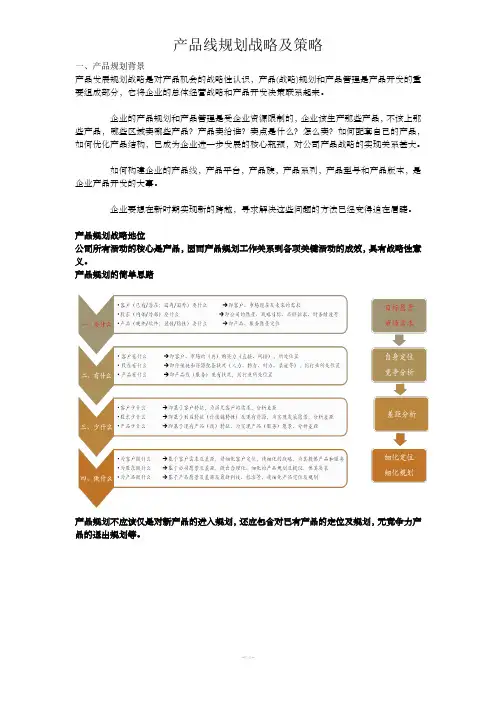 产品线规划战略及策略