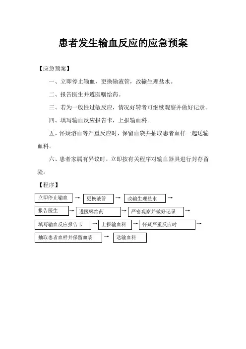 患者发生输血反应的应急预案