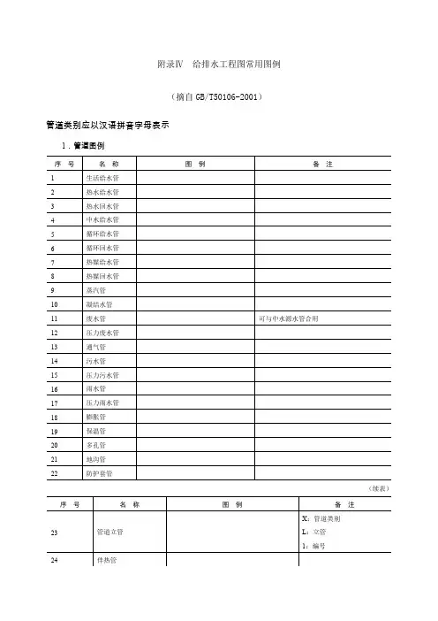 给排水施工图例