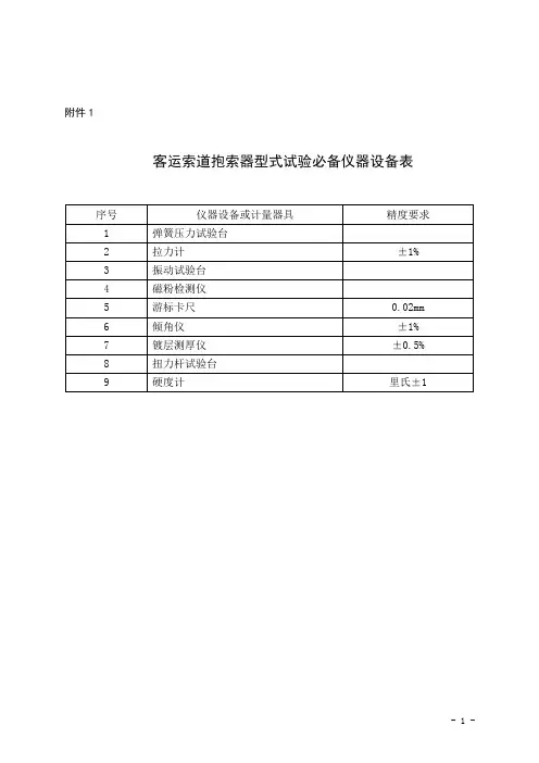 mapGIS入门教程