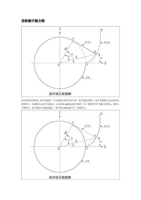 齿轮渐开线方程图解