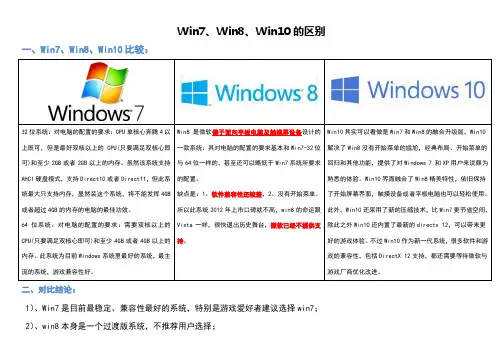 win7win8win10的区别