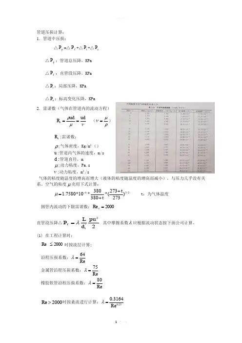管道压损计算