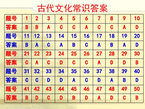 文化常识50题