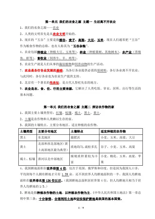 首师大版-五年级下品社复习资料(全 打印版)