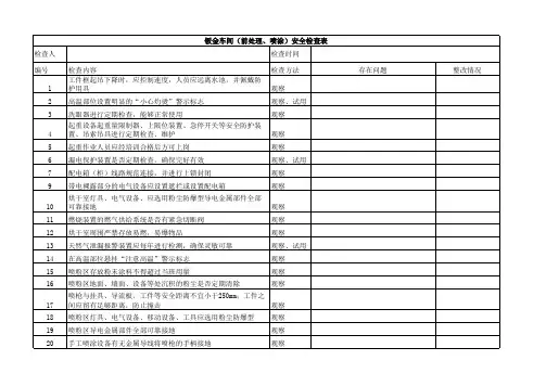 钣金车间(喷涂)安全检查表