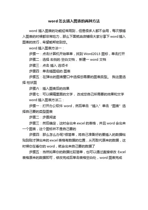 word怎么插入图表的两种方法