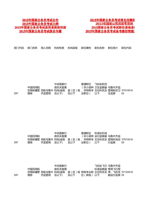 新疆2015年国家公务员考试职位表