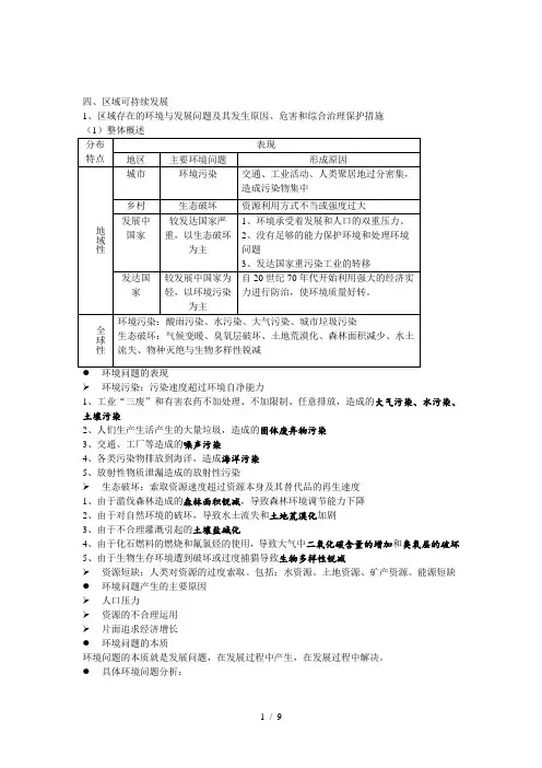 高考地理总结：区域可持续发展