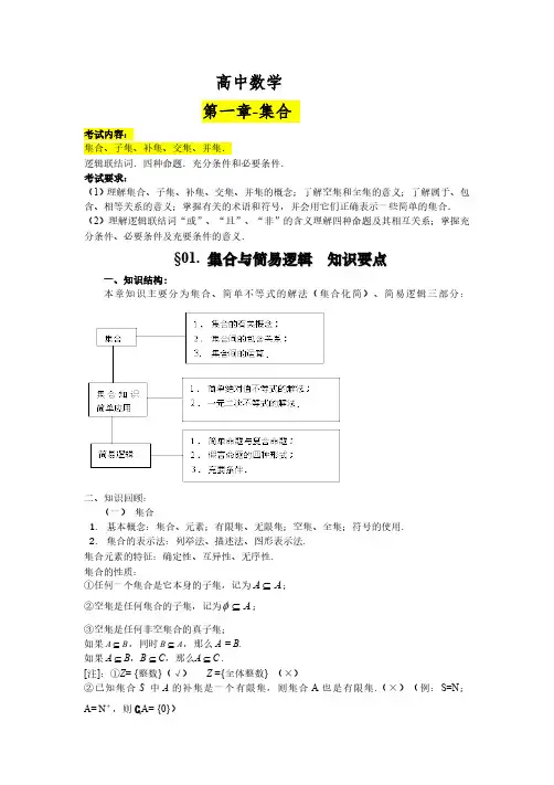 高考数学知识点总结(全而精-一轮复习必备)