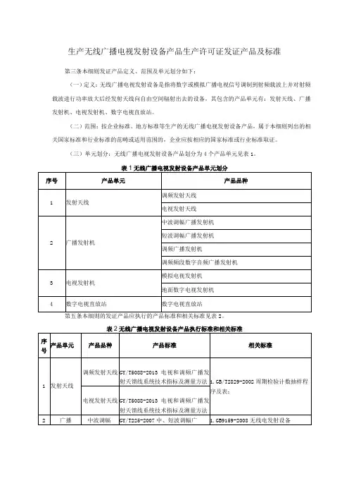 生产无线广播电视发射设备产品生产许可证发证产品及标准