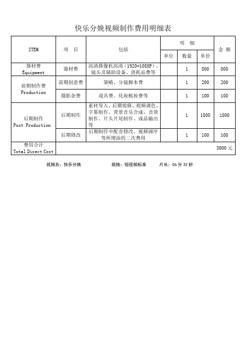视频制作费用明细表