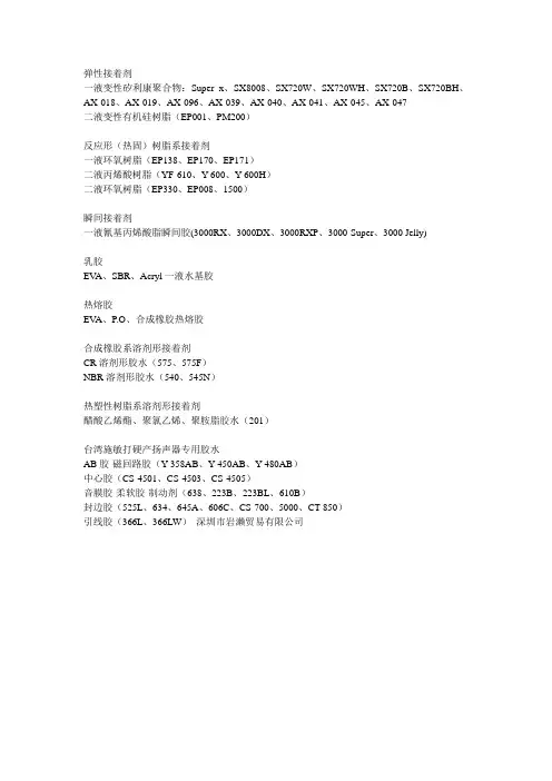 CEMEDINE施敏打硬产品型号
