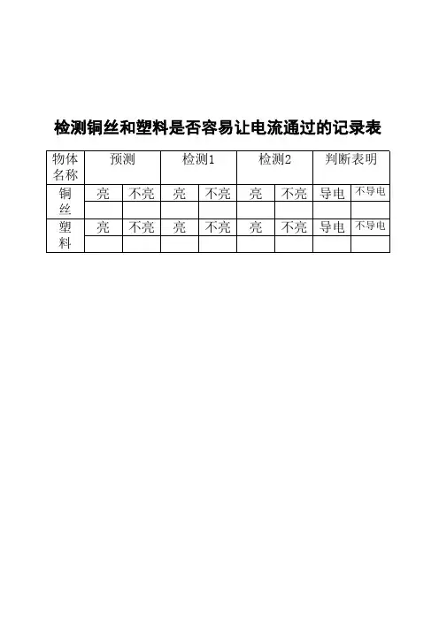 实验记录表