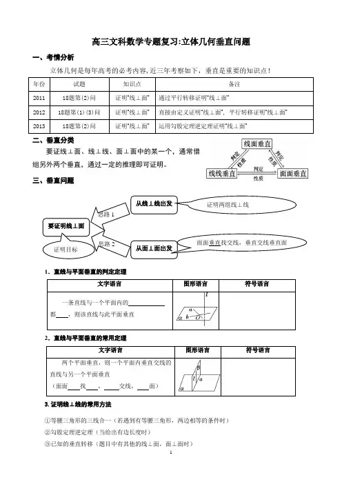 线面垂直证明高考第二轮复习文数