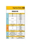 EE自动打分表 2