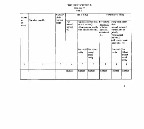 印度专利申请官方报价表 Fees(patent)